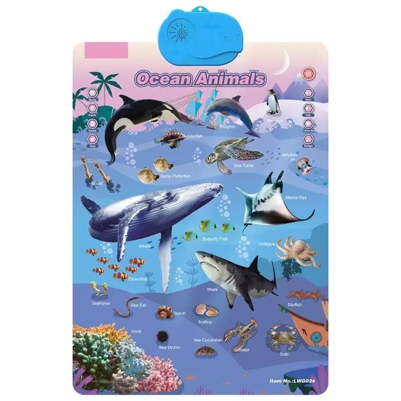 Talking ABC Wall Chart for Kids – Interactive Learning Toy