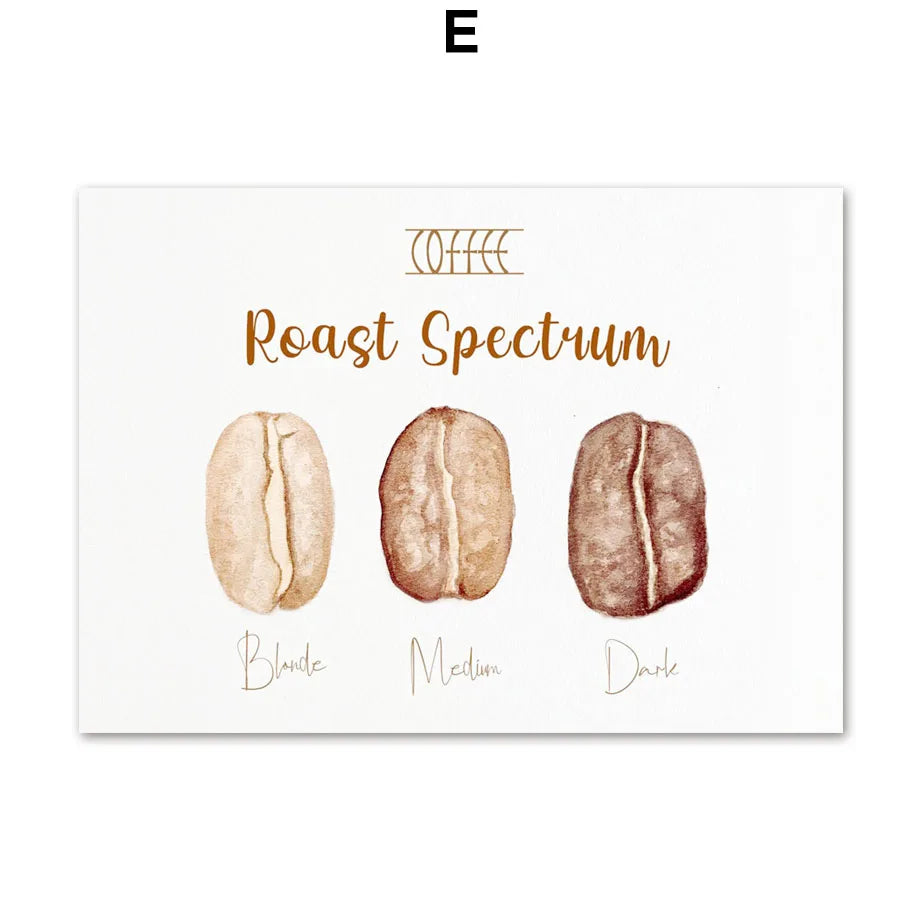 Nordic Coffee Cup Canvas Wall Art | Kitchen Surrealism Print