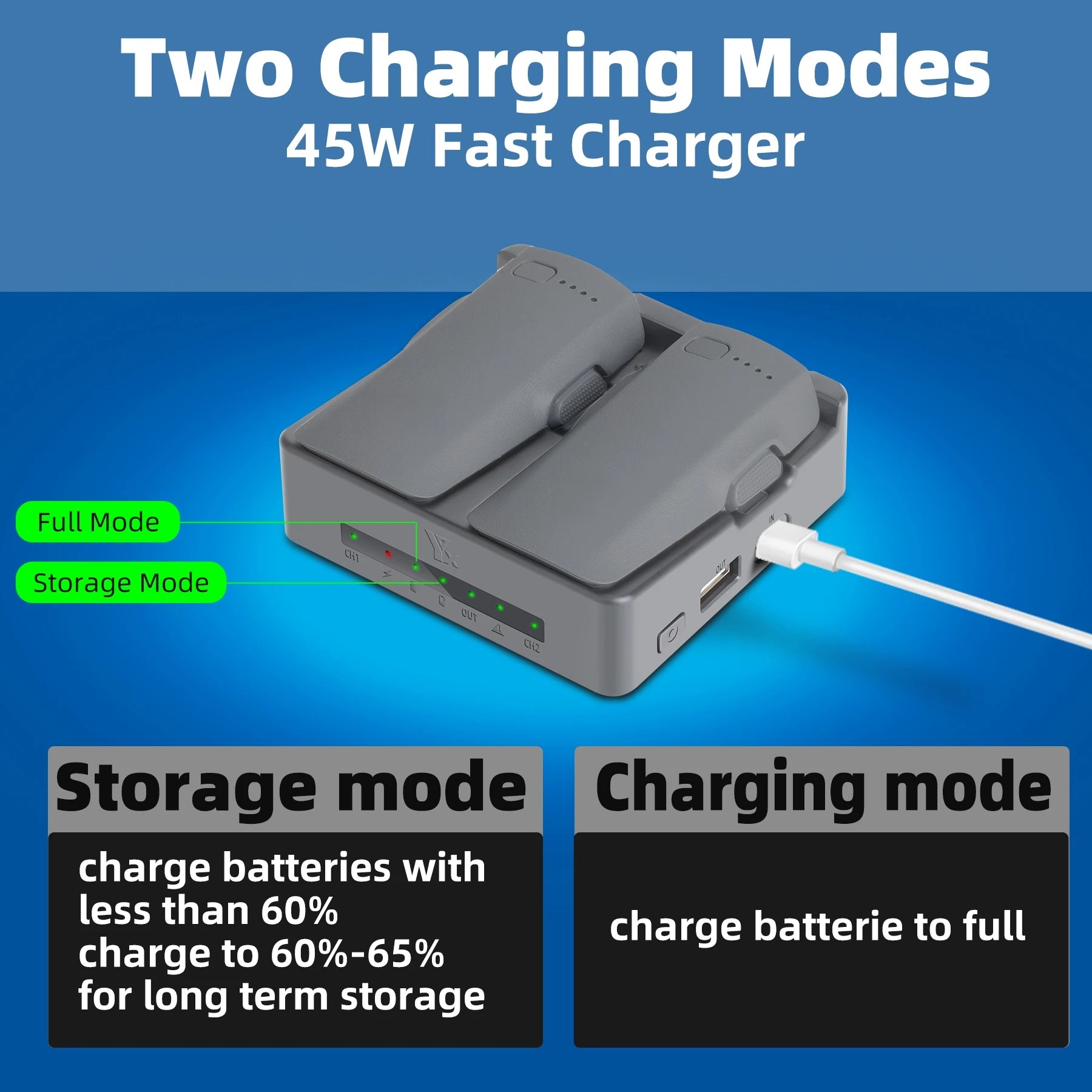 For DJI Neo 2 Charger Charging Manager Battery Maintenance Device With USB-C To USB-C Charging Cable Peaceful Pleasures Health and Wellness