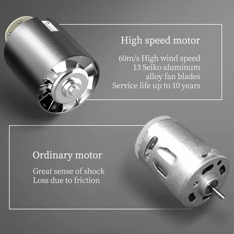 Customized Manufacturers High Speed Ionic 110000 Rpm Brushless Blower Hotel BLDC Motor Salon Professional Hair Dryer Peaceful Pleasures Health and Wellness