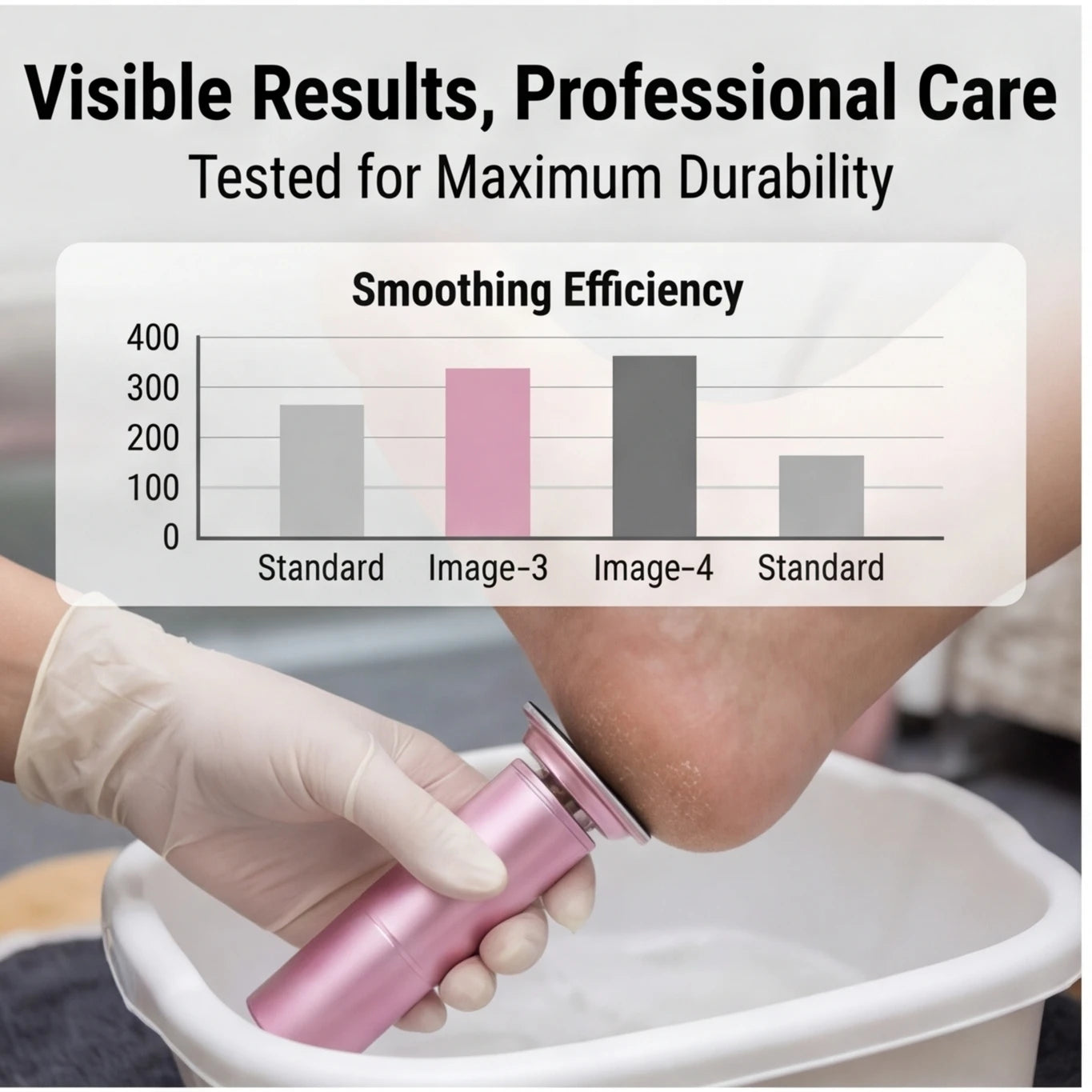 60x Replaceable Discs Electric Foot File, Callus Remover Tool for Hard Dead Skin Repair, Professional Foot Care Set Peaceful Pleasures Health and Wellness