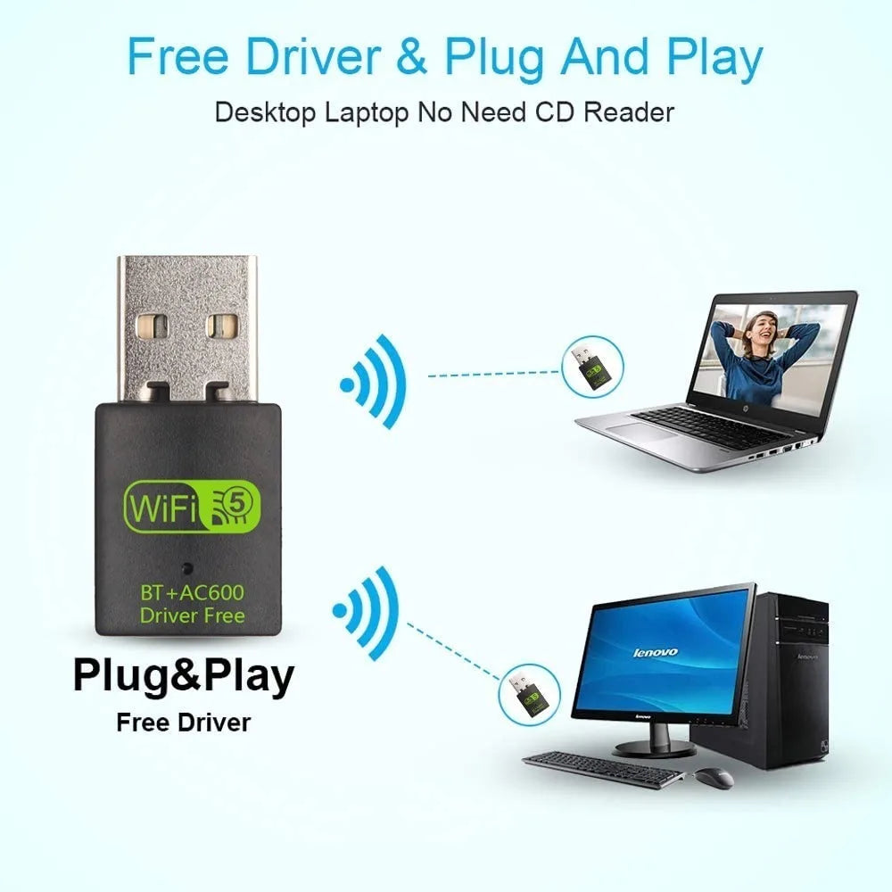 Wifi Network Adapter BT+AC600 WLAN Dongle WiFi Receiver 600M WLAN Dongle USB 2.4G&5G WiFi Receiver Peaceful Pleasures Health and Wellness