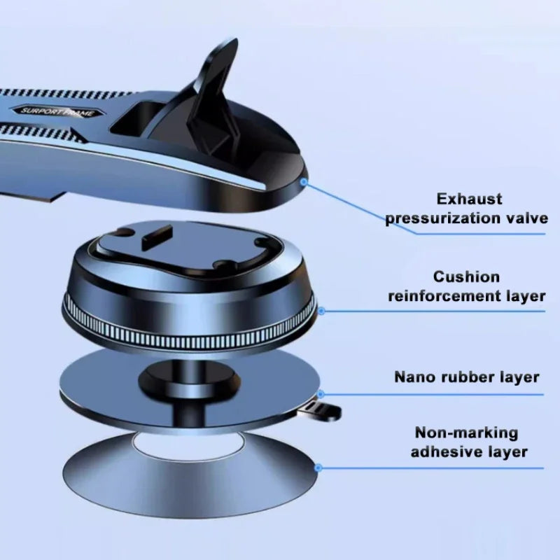 Universal Car Dashboard Phone Holder – 360° GPS Mount