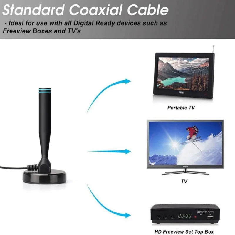 Indoor/Outdoor DTMB Digital TV Antenna – Suction Cup Mount