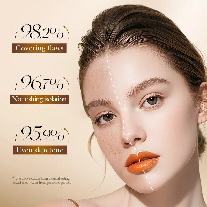Rice Raw Pulp Three Color Isolation Cream Makeup Primer Moisturizing Brighten Correcting Foundation Natural Makeup Primer Cream Peaceful Pleasures Health and Wellness