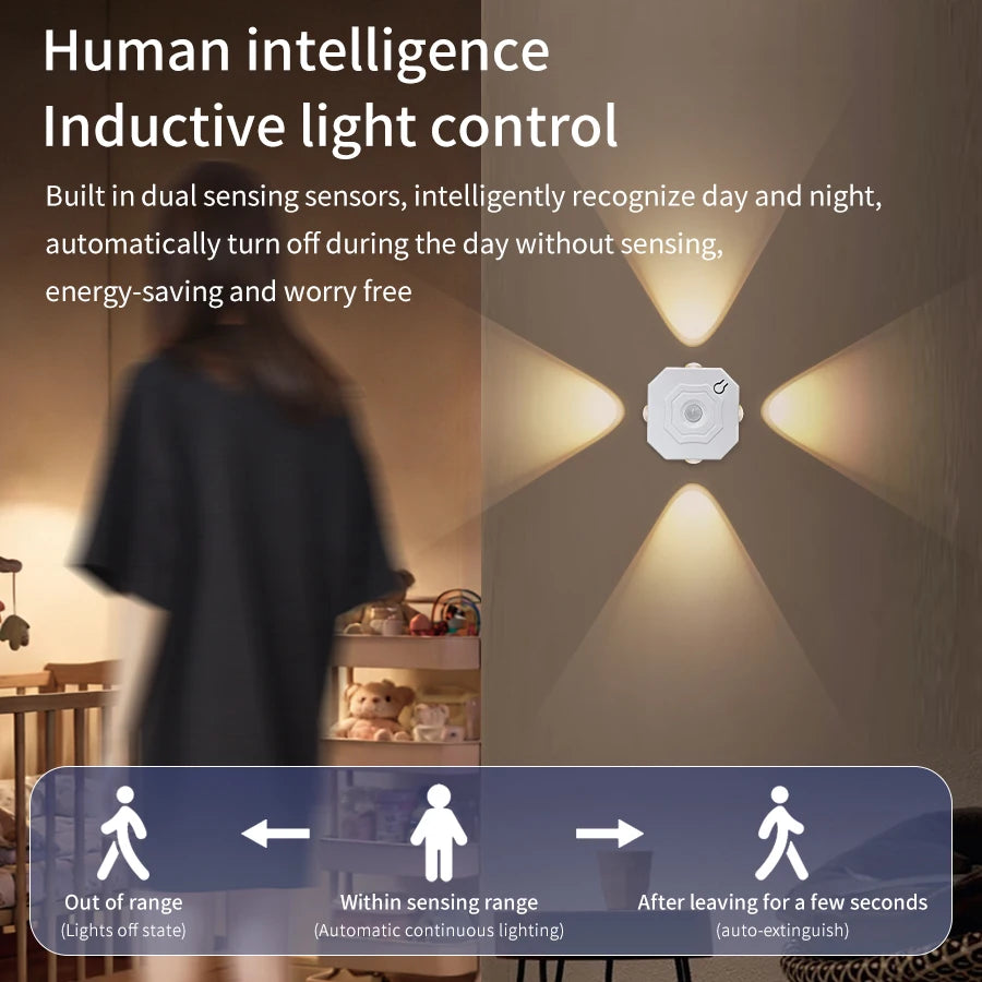 RGB 4-Headed Night Light Motion Sensor Magnetic Rechargeable Wall Lamp for Bedroom Cabinet Closet Hallway Stairs Room Decoration Peaceful Pleasures Health and Wellness