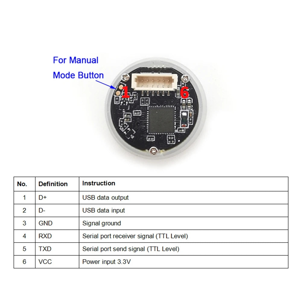 GM861S UART/USB Interface 1D/2D Bar Code QR Code Barcode Reader Module White Green LED Peaceful Pleasures Health and Wellness