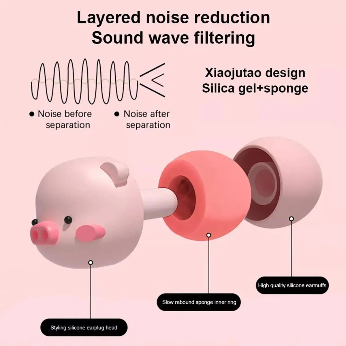 Earplugs Anti Noise Sleep Special Super Sound Insulation Artifact Ear Noise Reduction Silicone Dormitory Anti Noise Earmuffs New Peaceful Pleasures Health and Wellness