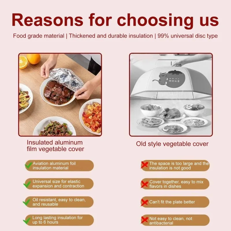 Reusable Aluminum Foil Bowl Covers | Food Grade Heat Insulating