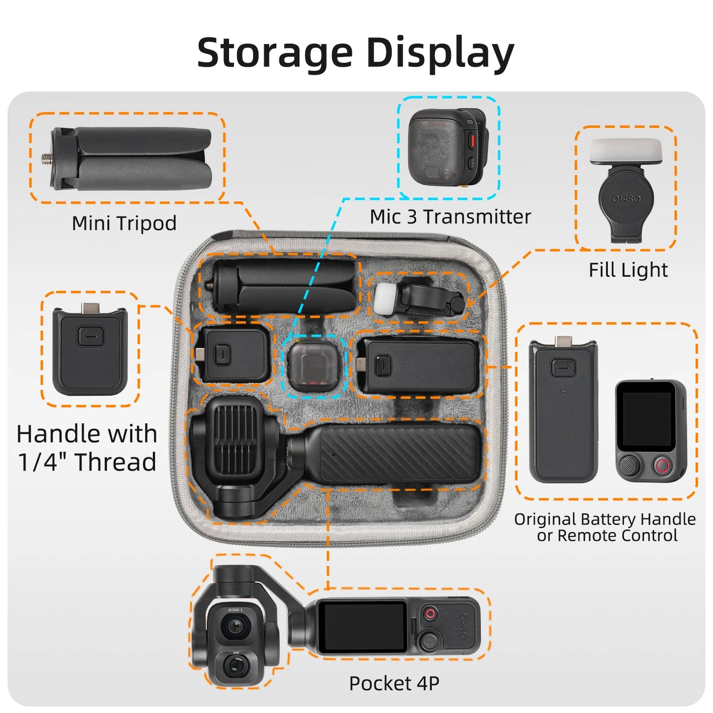 Precision-Molded Storage Pouch For DJI Pocket 4 Pro Camera Dust-Proof Shock-Resistant And Drop-Proof Protective Accessory Peaceful Pleasures Health and Wellness