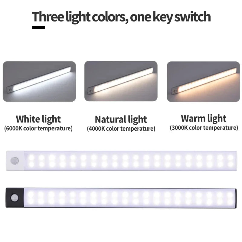 Sensor Light LED Wardrobe LED Light Decoration PIR Wireless Portable Light Hallway Charging USB Night Interior Lighting Lights Peaceful Pleasures Health and Wellness