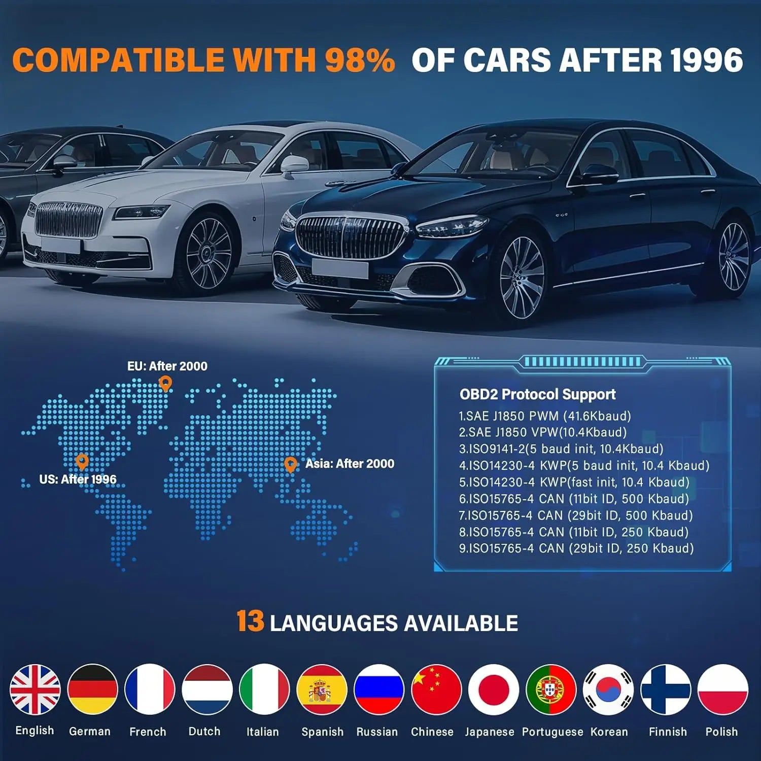 2025 Latest Obd2 Scanner Code Reader Car Engine Fault Scanner Can Diagnostic Scan Tool, Reads and Clears Error Codes for All Obdii/Eobd Protocol Vehicles Manufactured after 1996, No Battery Required Peaceful Pleasures Health and Wellness