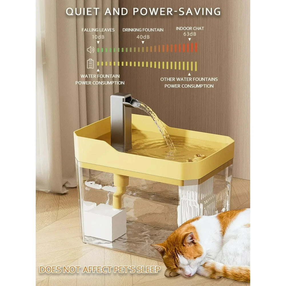 USB Cat Water Fountain | Silent, Filtered, 1500ml Capacity