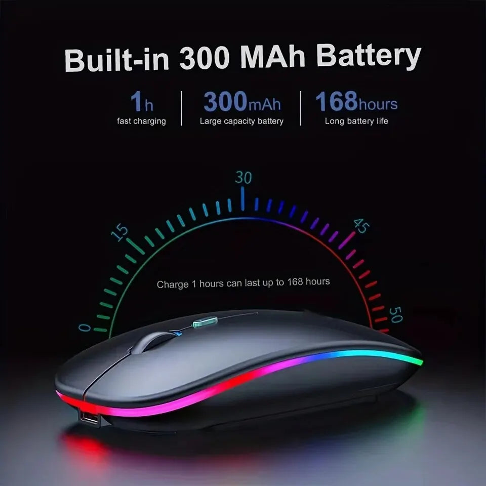 Wireless Mouse Gaming Mouse Backlight USB Compatible RGB Rechargeable Mice Silent Backlit Ergonomic Gaming Mouse for Laptop PC Peaceful Pleasures Health and Wellness