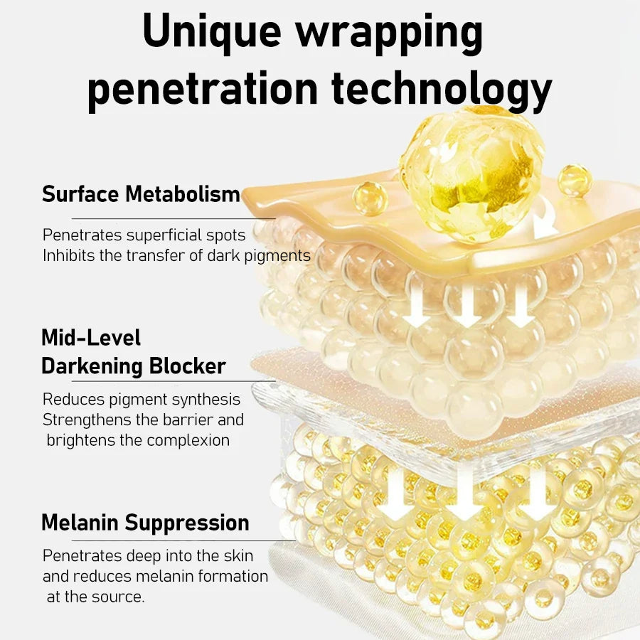 AHA 30% BHA 2% Exfoliating Serum + Niacinamide 10% & Zinc
