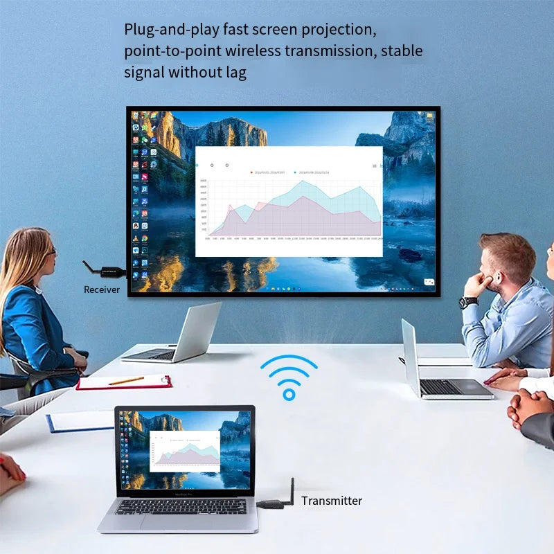 Tuoying 150m Wireless HDMI Transmitter & Receiver Kit