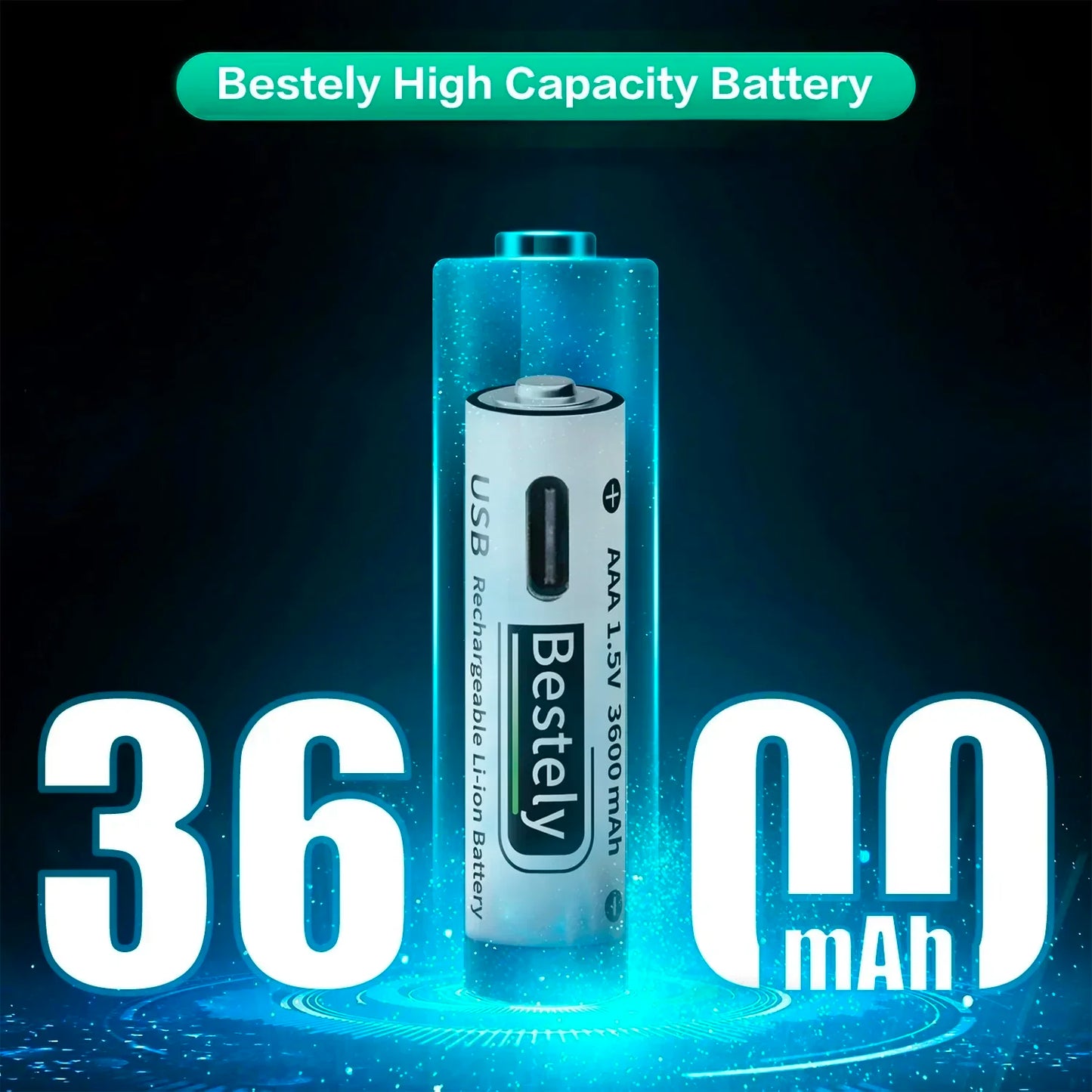 AAA Battery Rechargeable Li-Ion 1.5V 3600mAh 2000 Cycles USB-C Fast Charging Long-Lasting with free USB- C Cable Peaceful Pleasures Health and Wellness