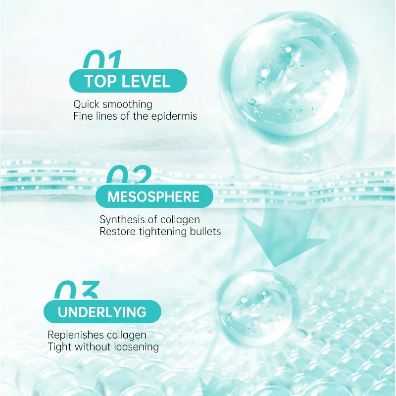Salicylic Acid Acne Removal Cream Anti-Acne Repair Redness Pimple Spots Deep Cleaning Pore Oil Control Moisturizing Skin Care Peaceful Pleasures Health and Wellness