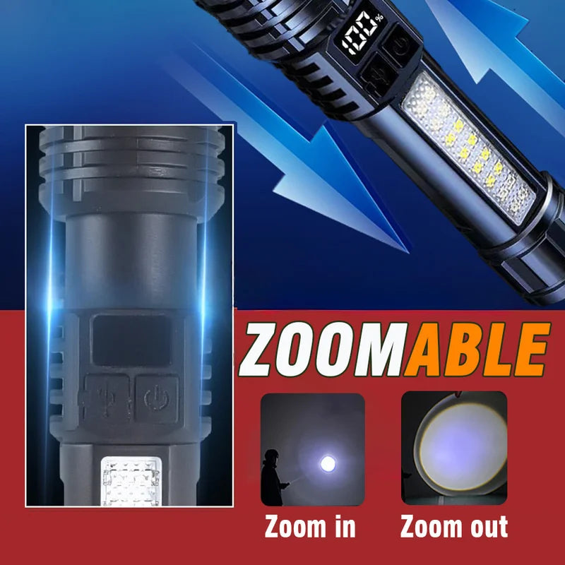 Mikenoon Rechargeable LED Flashlight | COB Side Light, 5 Modes