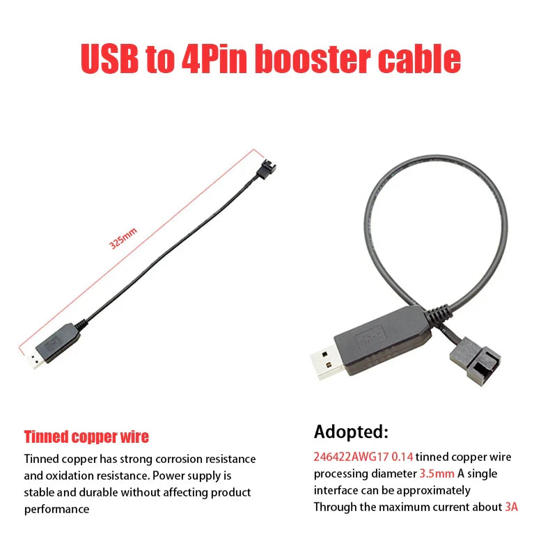 USB to 4-Pin PWM 5V–12V Boost Cable for PC Cooling Fans