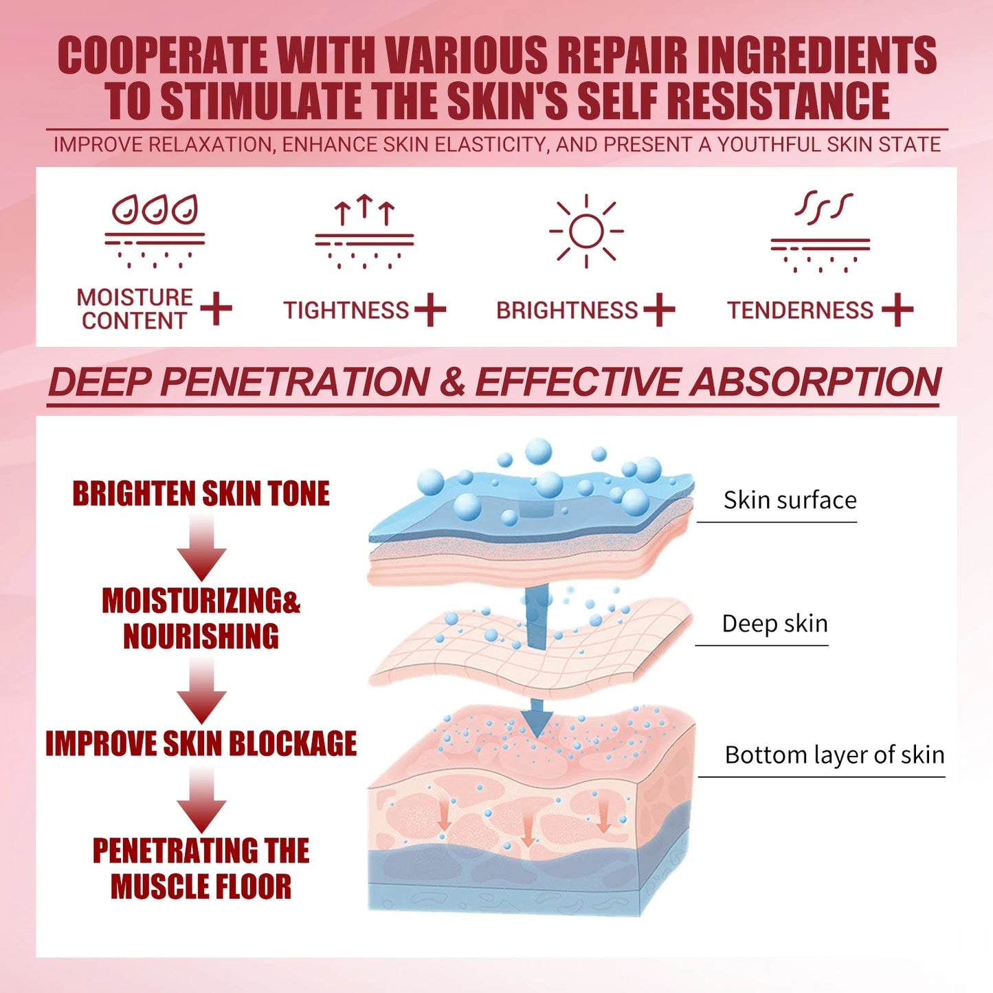 Dragon Blood Cream Retinol & Hyaluronic Acid Moisturizer 50g