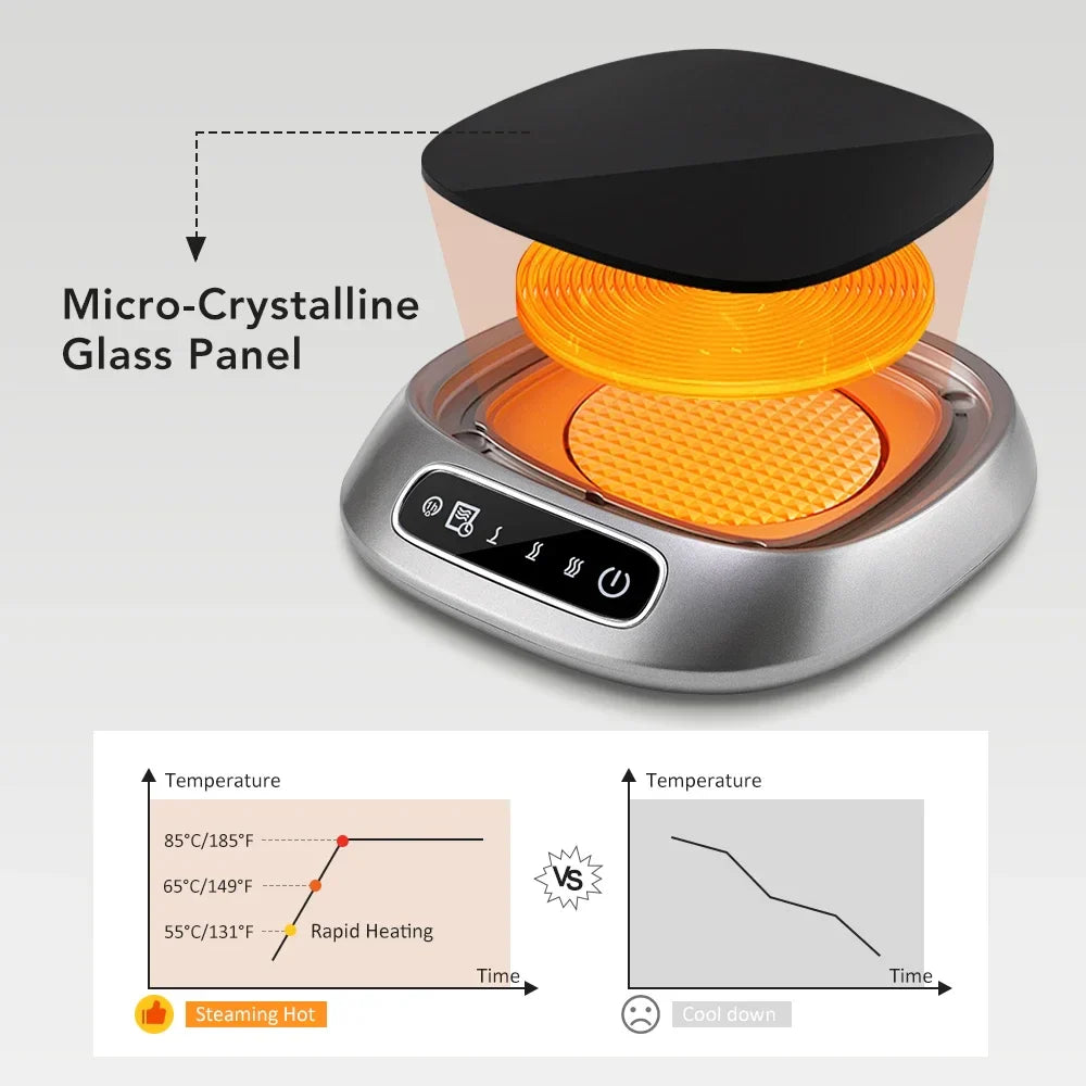 USB Coffee Mug Warmer – 3-Temp Smart Heating Coaster