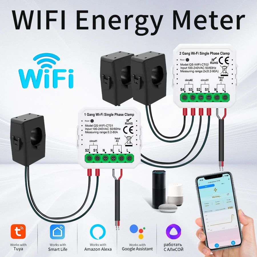 1CH 2CH Tuya WiFi Smart Energy Meter AC100-240V Current Transformer Clamp APP Control 80A Power Monitor Electricity Statistics Peaceful Pleasures Health and Wellness