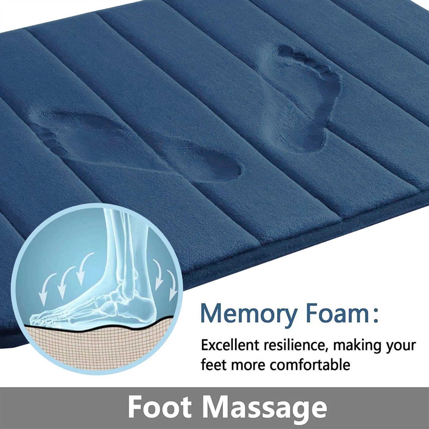 Memory Foam Bathroom Rugs Set Non Slip Extra Soft Water Absorbent Machine Washable & Dry Shower Toilet Mats for Tub Floor Beige Peaceful Pleasures Health and Wellness Navy Blue B 50x80CM