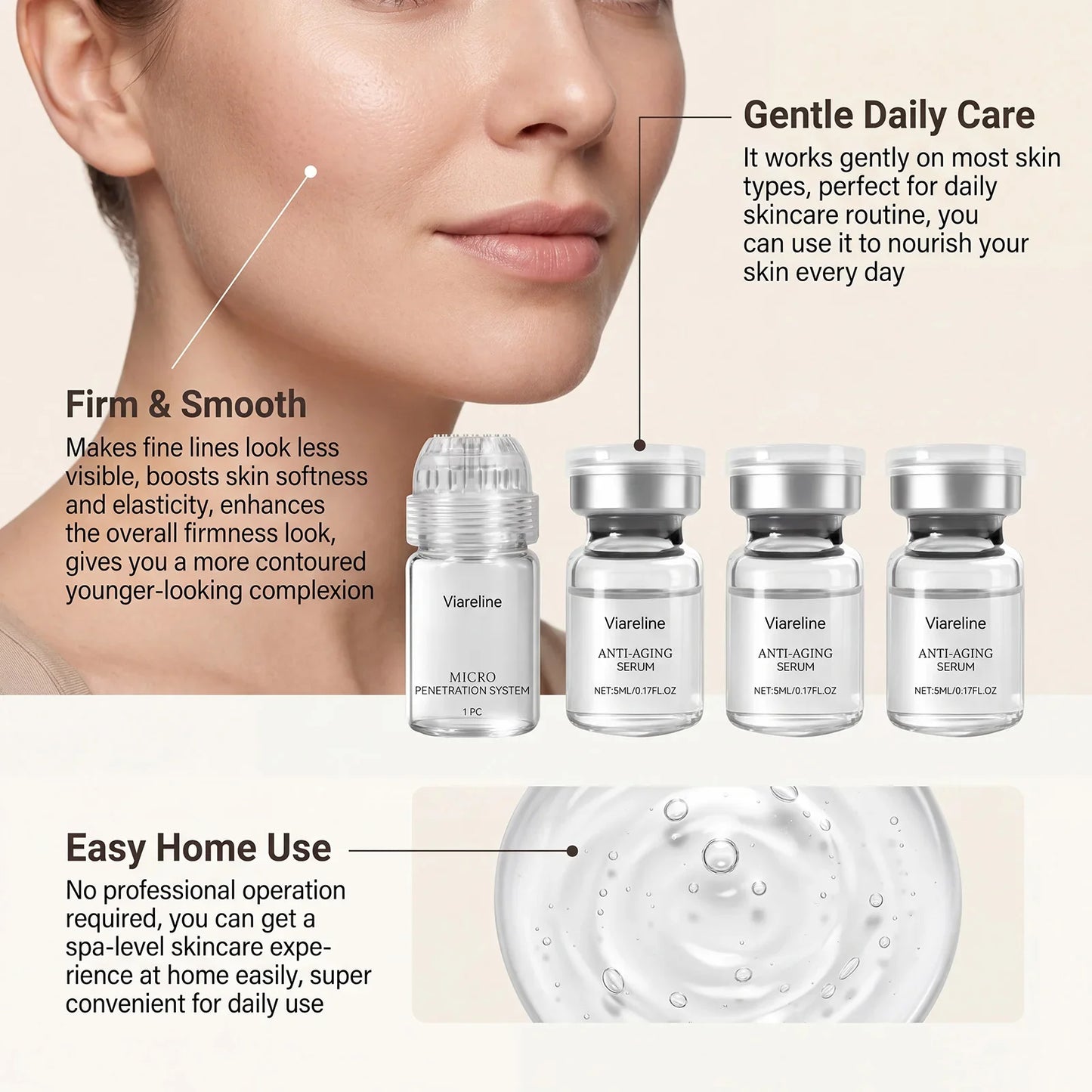 Micro Roller Serum Kit – Collagen Boost & Hydrating Face Care