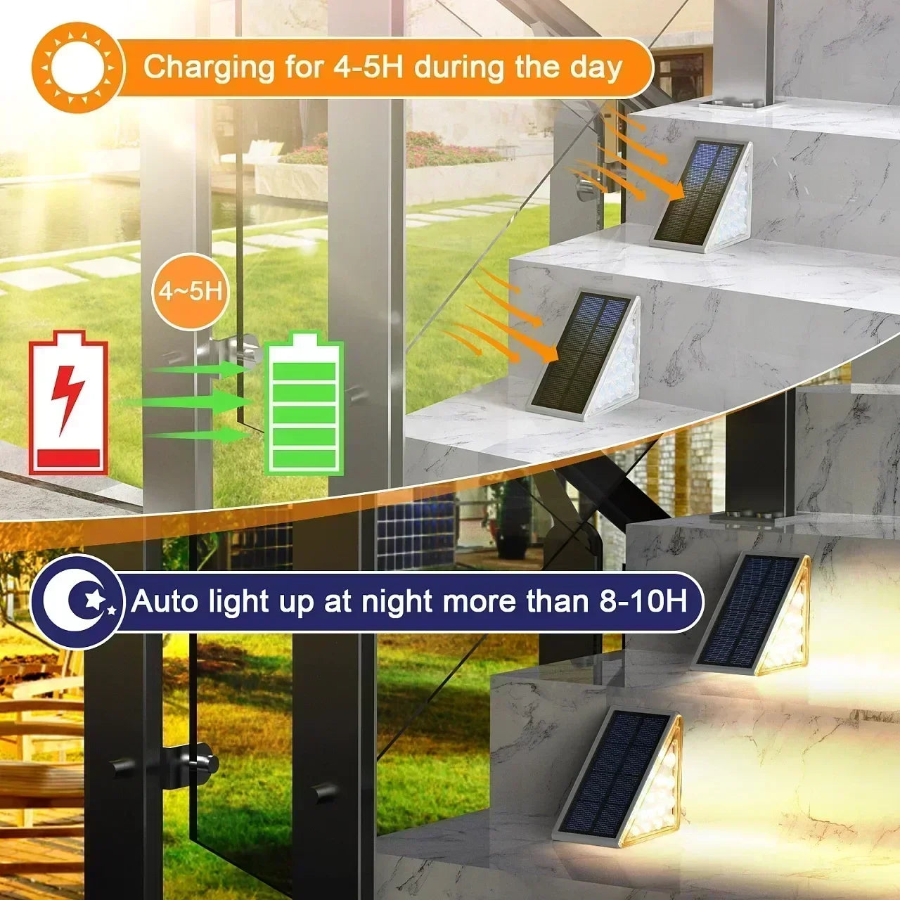 Solar LED Outdoor Step Lights IP65 Waterproof 2-Pack
