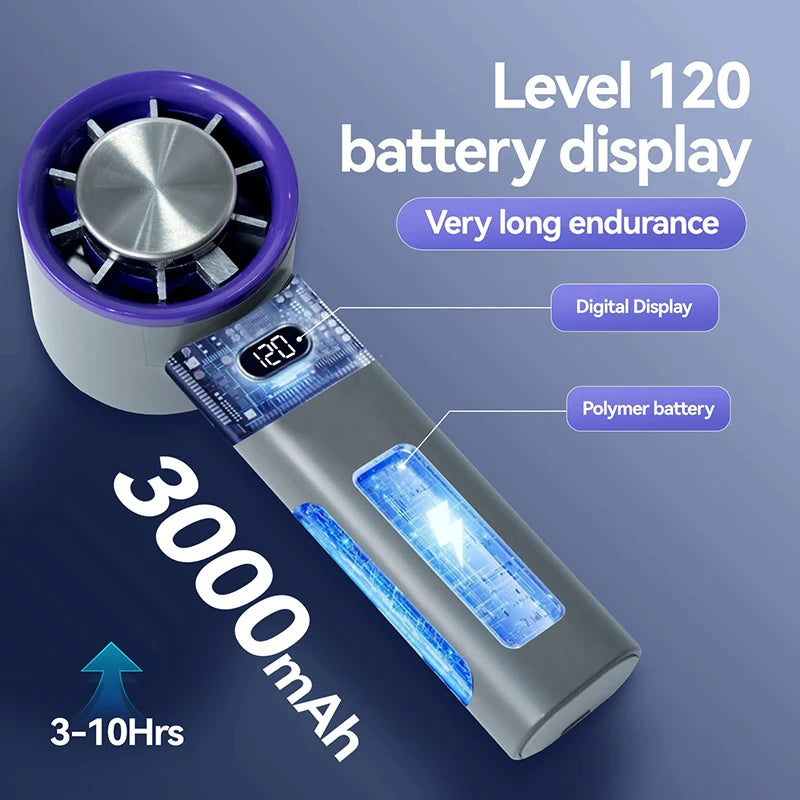 Mini Handheld Fan 120 Speed Portable Bladeless Desktop Fans Rechargeable Instant Cooling With Ice Mode For Men Women New Peaceful Pleasures Health and Wellness