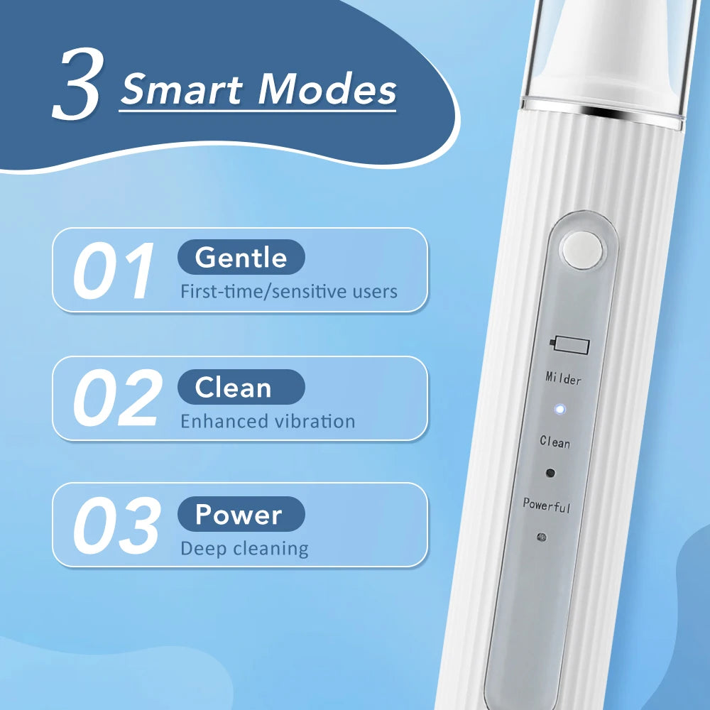 Electric Teeth Cleaner Dental Scaler Plaque Tartar Calculus Stain Remover Oral Care Rechargeable Home Use Teeth Whitening Kit Peaceful Pleasures Health and Wellness