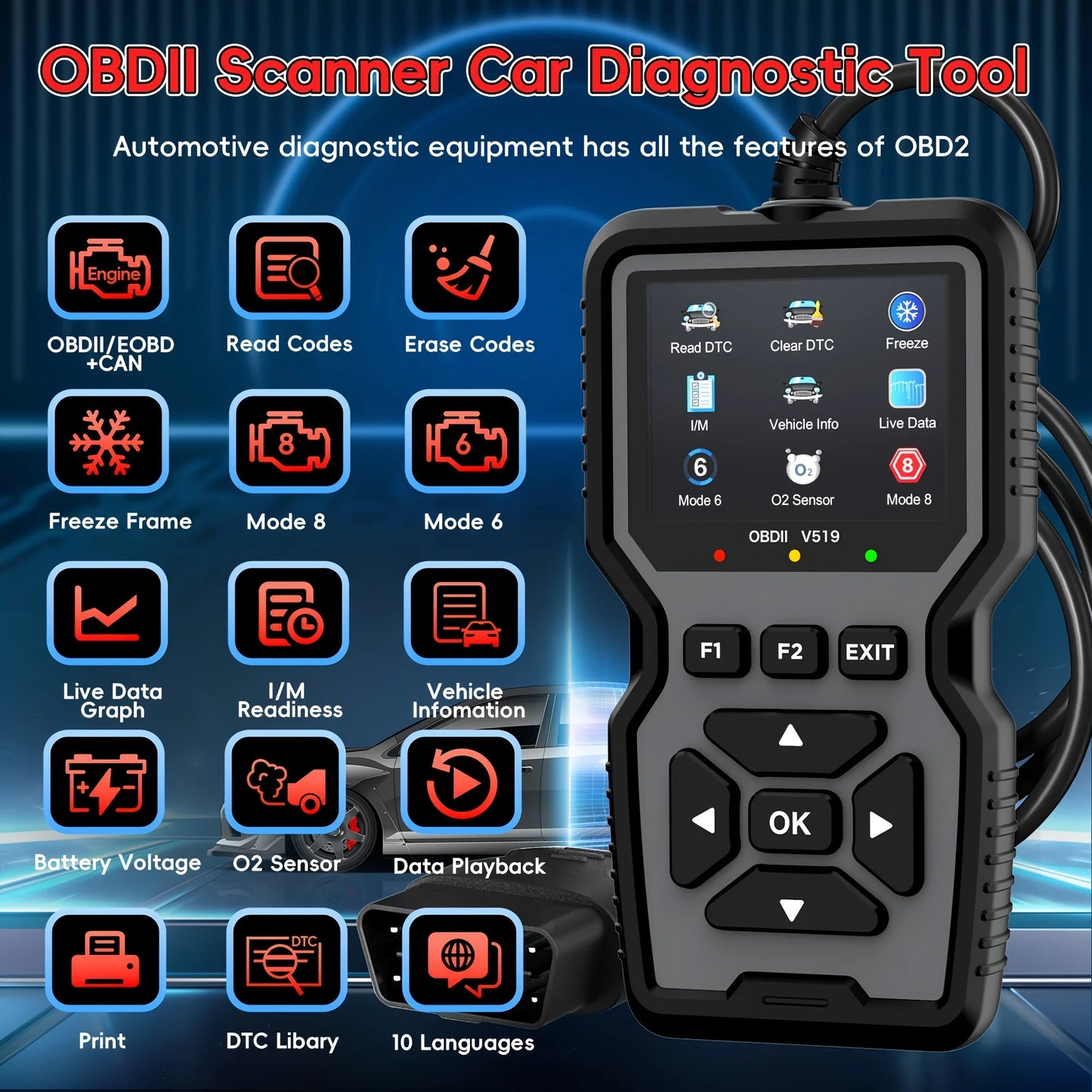OBD2 Scanner – Engine Fault Code Reader & Reset Tool (1996+) Peaceful Pleasures Health and Wellness