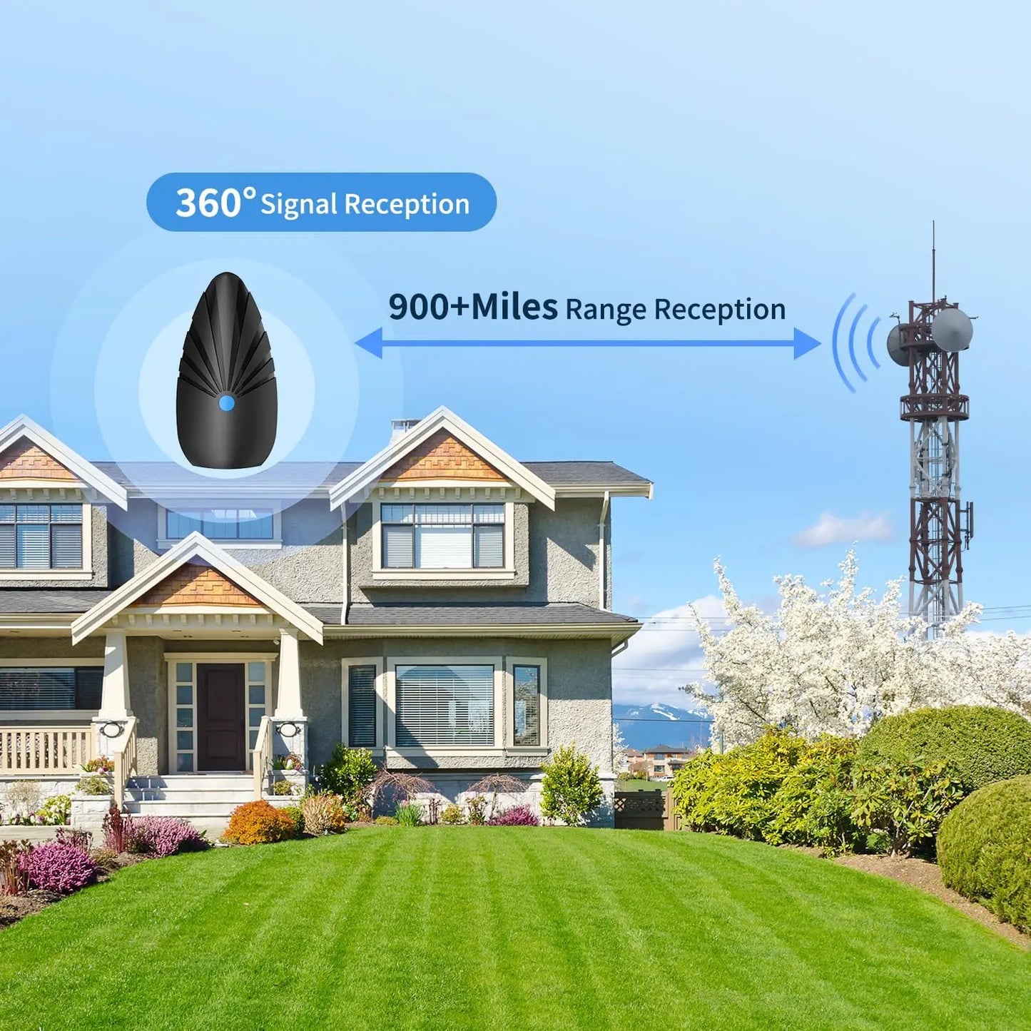 VIBAO Digital TV Antenna 4K 1080p HD | 360° 35ft Cable