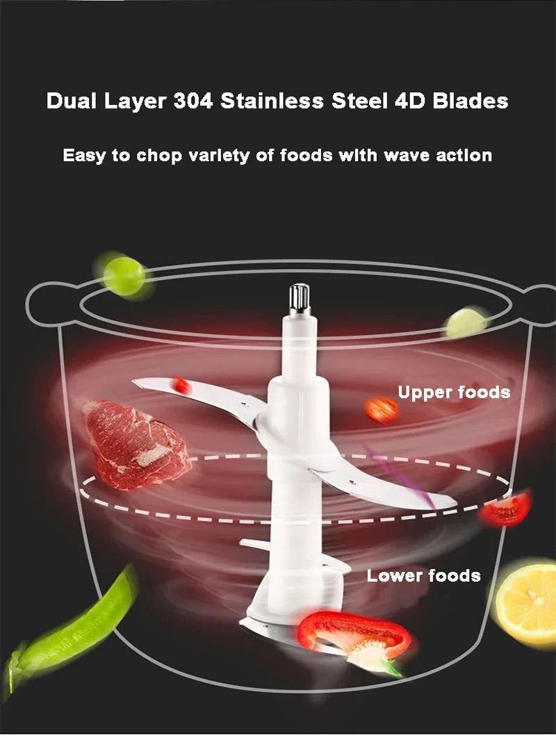 BioloMix BCP615 Replacement Blade for Meat Chopper Peaceful Pleasures Health and Wellness