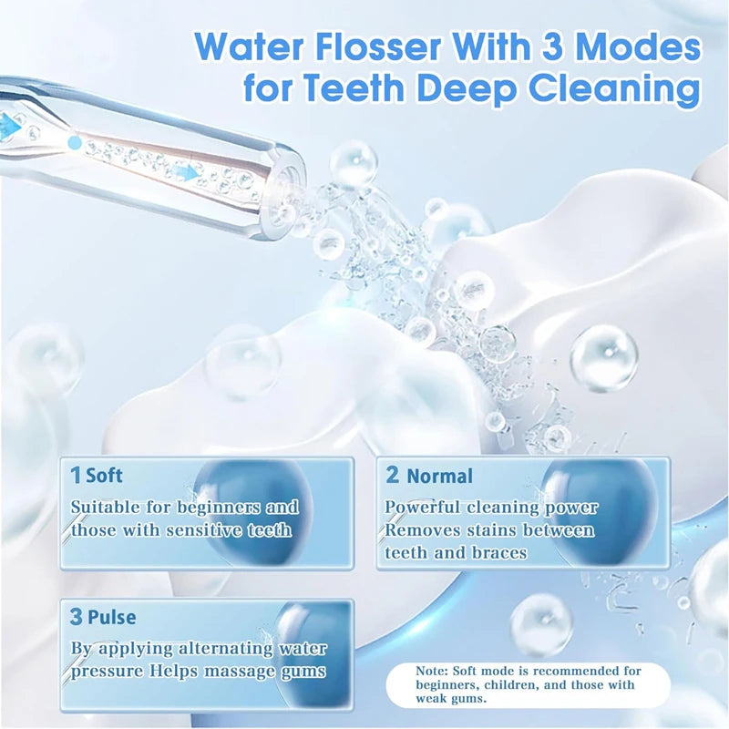 XMSJ Cordless Water Flosser – Rechargeable Oral Irrigator, 4 Modes