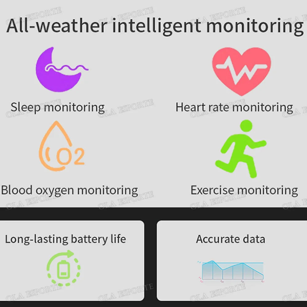 Men Women Smart Ring Menstrual Period Heart Rate Sleep Health Monitoring IP68 Waterproof Sports Fitness Tracking Smartring 2026 Peaceful Pleasures Health and Wellness