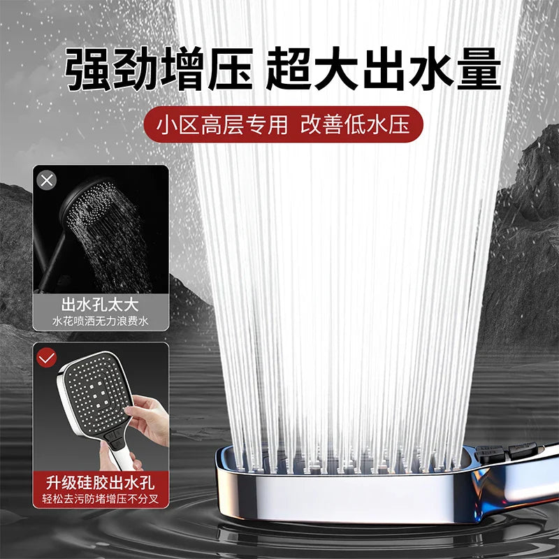 12cm Square Rainfall Shower Head – High Pressure & Water Saving