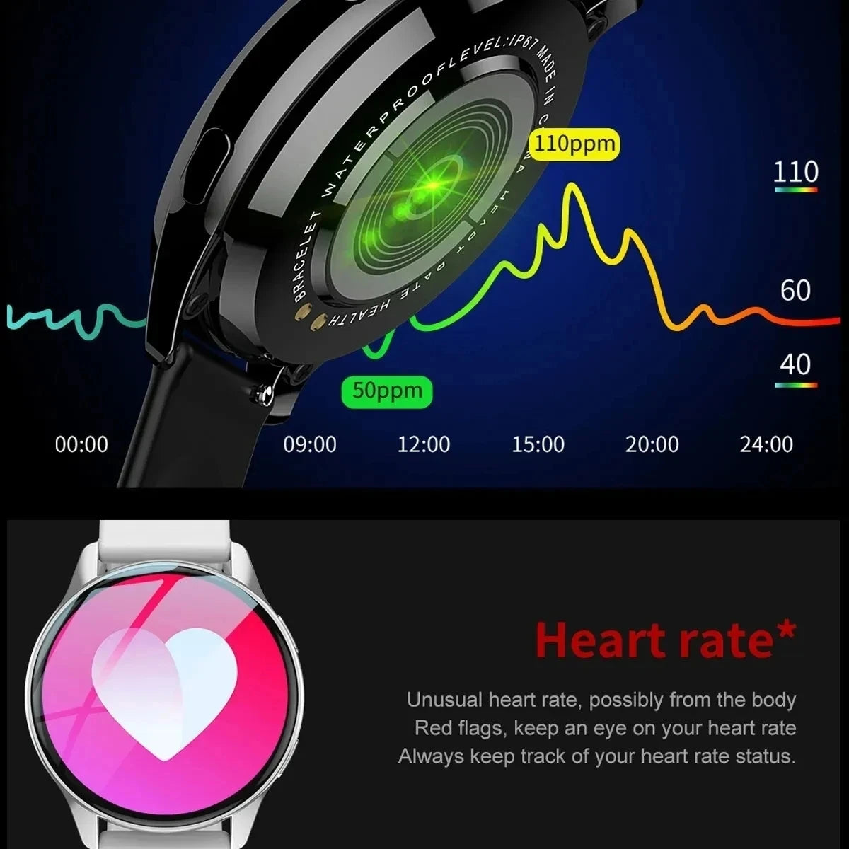COTAUL Smart Watch Bluetooth Calling Fitness Tracker | Android iOS
