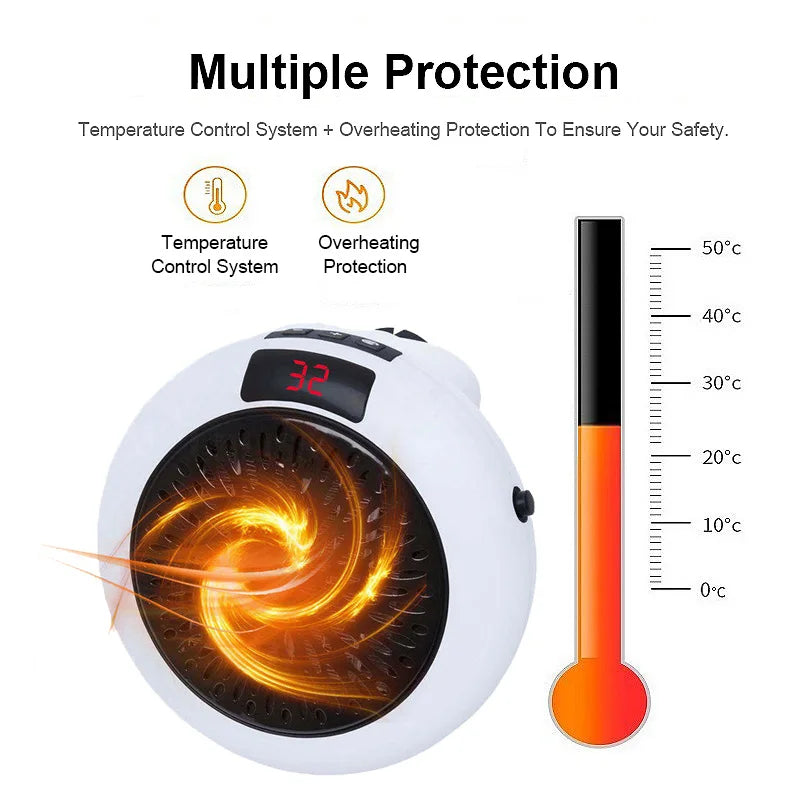 Air Heater Silent Remote Fast Heat Thermostat Electric Portable Heater Mini Wall Mount Home Office Desktop Warm Air Heater Peaceful Pleasures Health and Wellness