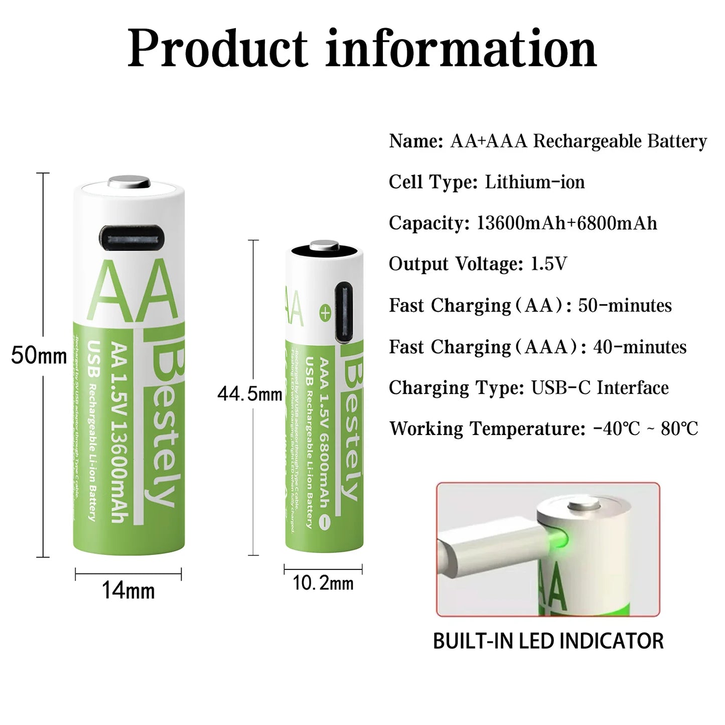 1.5V AA 13600mAh + AAA 6800mAh Rechargeable Lithium Battery Set with USB-C Fast Charging Type C Cable Peaceful Pleasures Health and Wellness