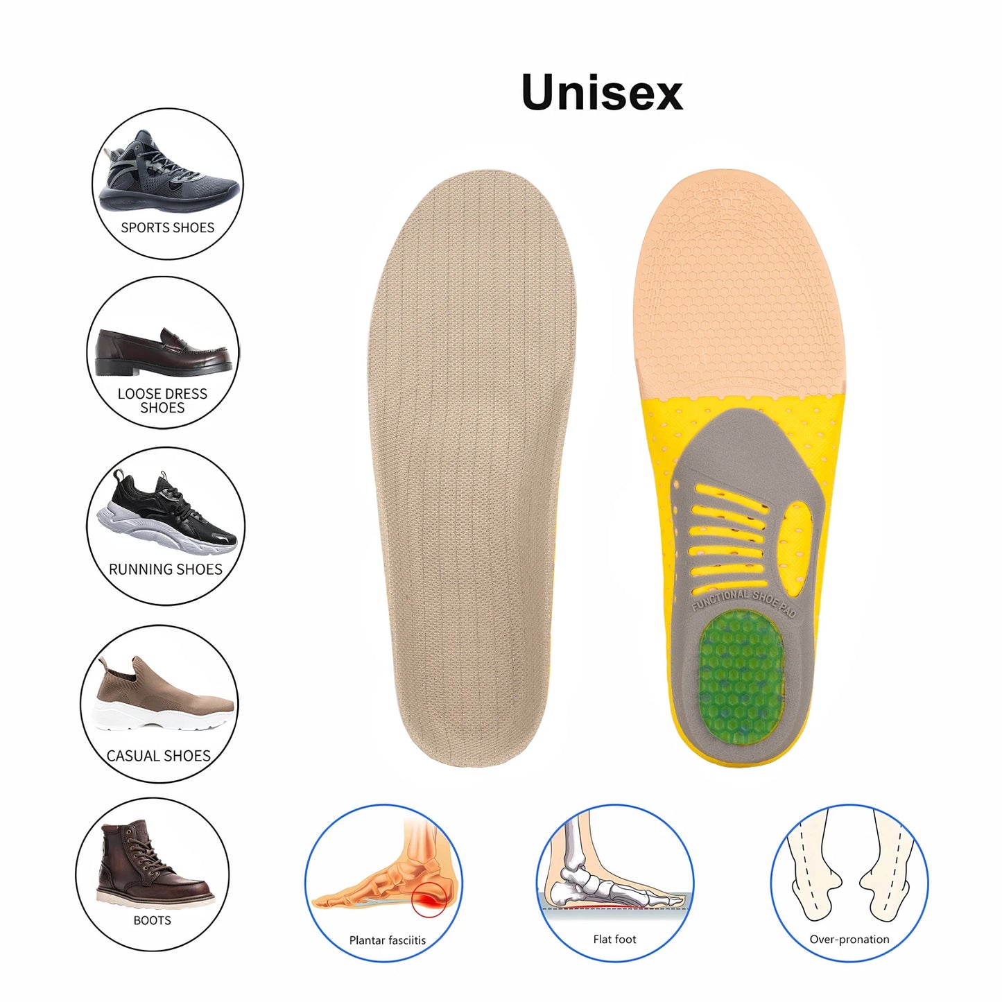 1 pair Orthopedic Insoles Orthotics Flat Foot Health Sole Pad for Shoes Insert Arch Support Pad for Plantar Fasciitis Feet Care Peaceful Pleasures Health and Wellness