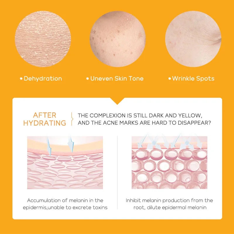 LAIKOU Vitamin C Face Cream Set 5pc – Brighten & Moisturize
