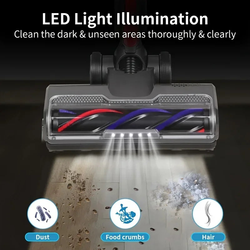 Roller Brush Head Fit for Dyson V7 V8 V15 V10 V11 Vacuum Cleaner with Five LED lights Suitable for carpets hardwood Floors Peaceful Pleasures Health and Wellness