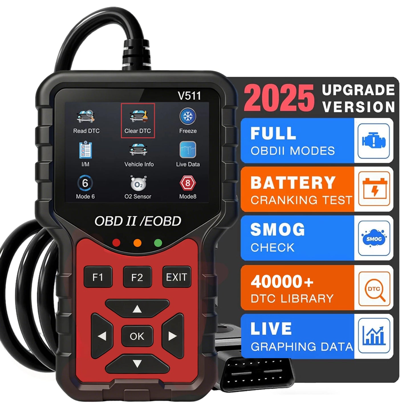 OBD2 Car Scanner V511 – Engine Fault Code Reader & Diagnostic Peaceful Pleasures Health and Wellness Red