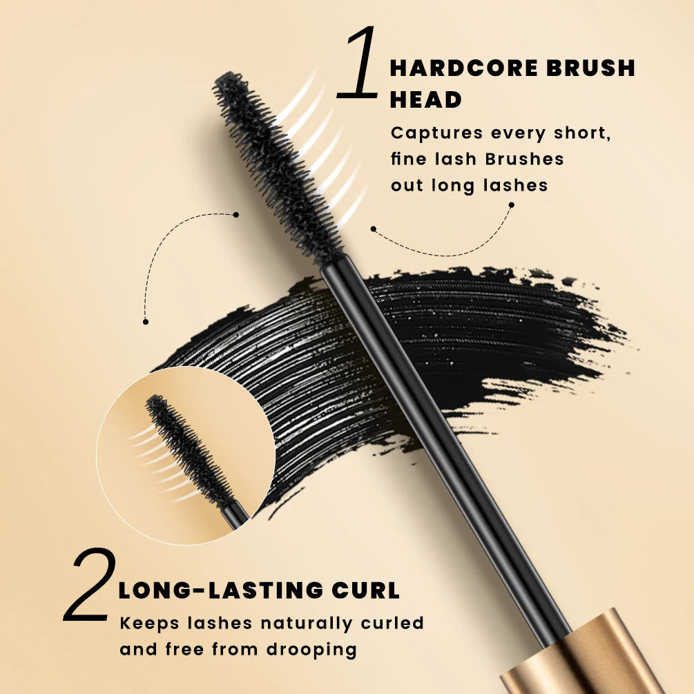 QIBEST 4PCS Eyes Makeup Sets Liquid Eyeliner Pen 4D Black Mascara Eyelash Serum Lengthening Thick Enhancer Eyes Cosmetics Kits Peaceful Pleasures Health and Wellness