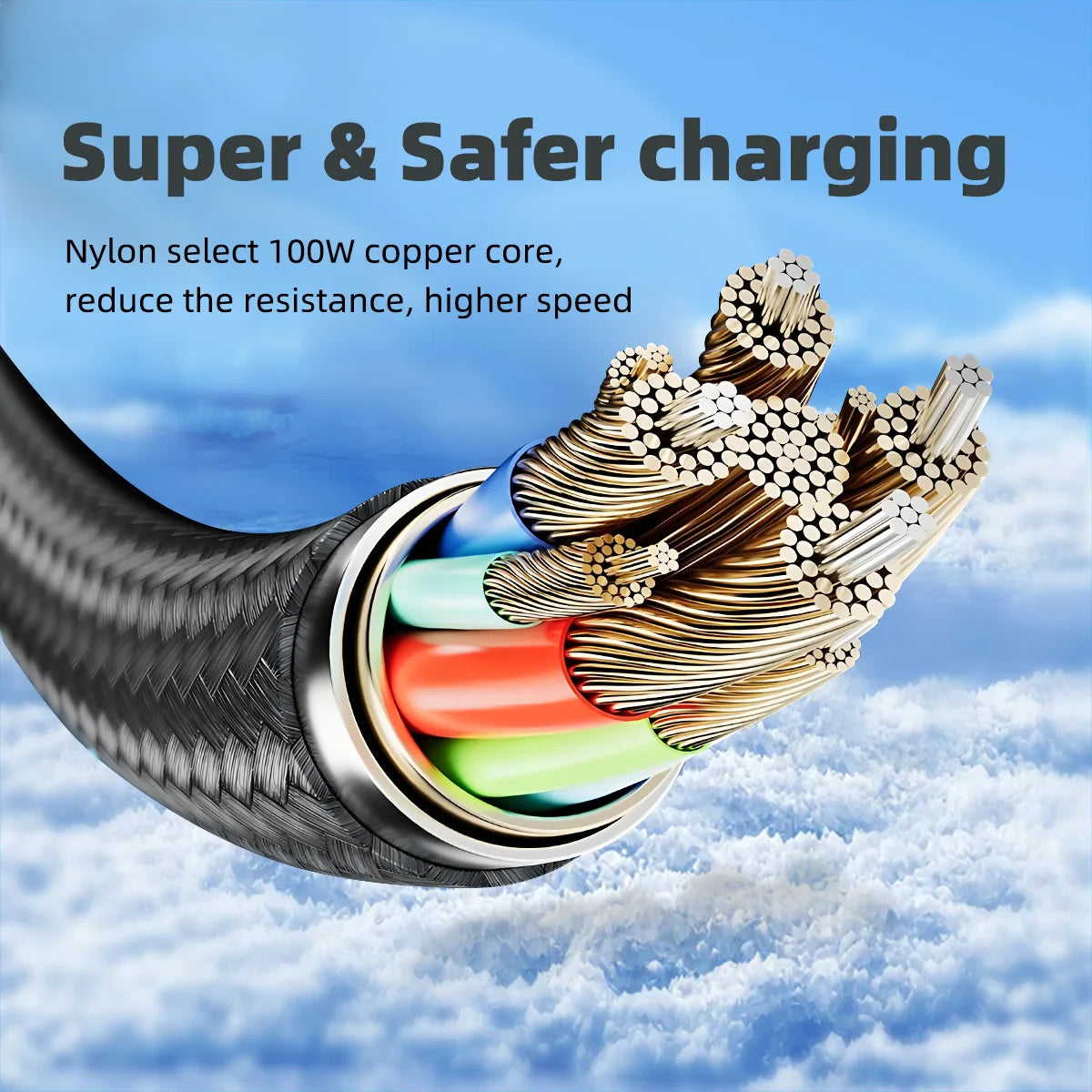 120W 6A USB to Type C Fast Charging Cable LED Digital Display Nylon Braided Charger Cord for Xiaomi Redmi Samsung Huawei Peaceful Pleasures Health and Wellness