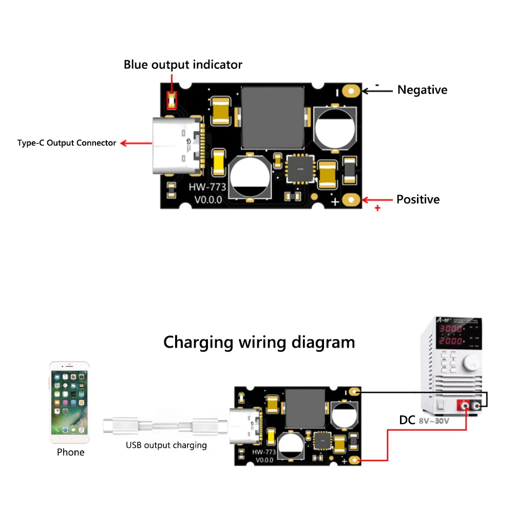 PD65W Fast Charger Supports PD3.1 QC3.0 SCP PPS Charging Circuit Board 5V 9V 12V 20V Fast Charging Board for Phone Fast Charging Peaceful Pleasures Health and Wellness