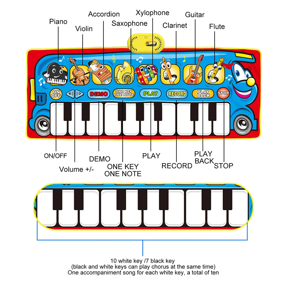 Cartoon Musical Mat Keyboard Piano Play Instruments Sounds