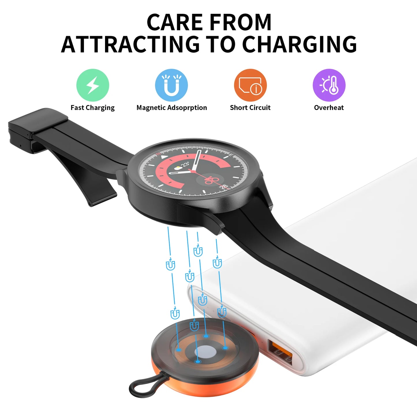 USB C Portable Charger for Samsung Watch 6 5 Pro 3 4 Classic, Wireless Magnetic Fast Charging Station Compatible Galaxy Watch Peaceful Pleasures Health and Wellness